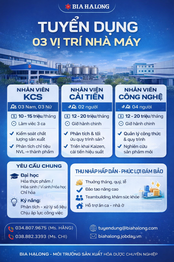 Bia Hạ Long thông báo tuyển dụng nhân sự