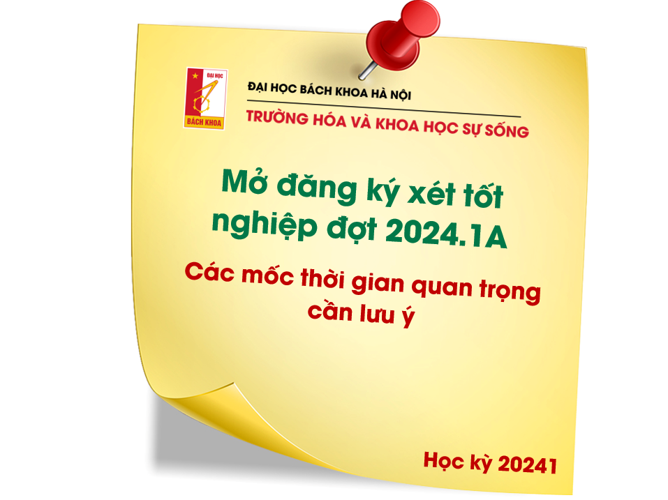 Mở đăng ký xét tốt nghiệp đợt 2024.1A