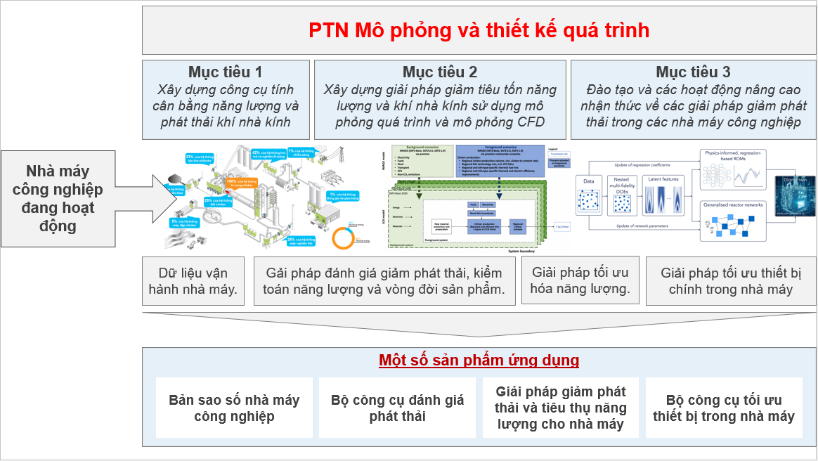 'A screenshot of a computer

AI-generated content may be incorrect.'
