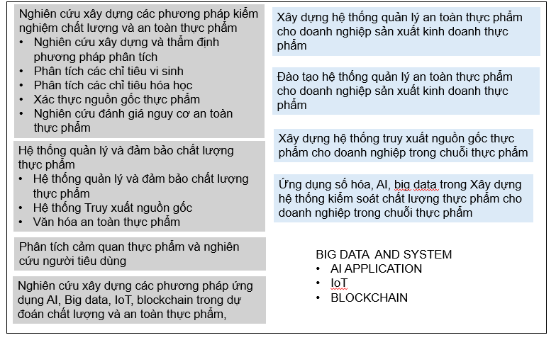 'A screenshot of a computer

AI-generated content may be incorrect.'